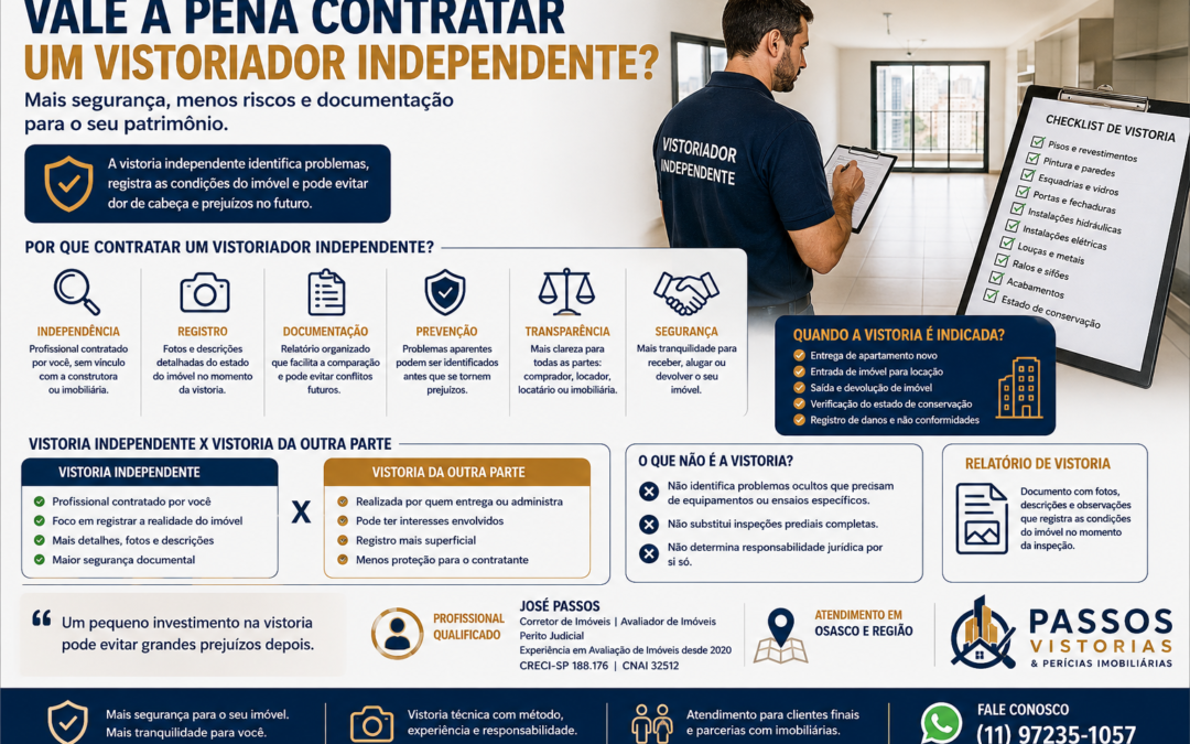 Vale a Pena Contratar um Vistoriador Independente?